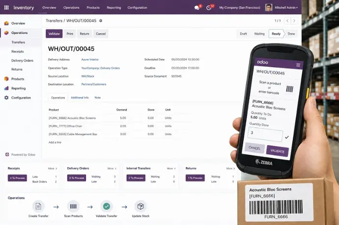 Odoo Inventory
