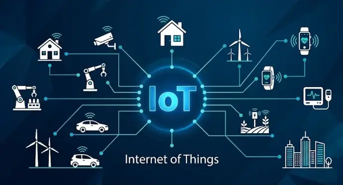 IoT là gì
